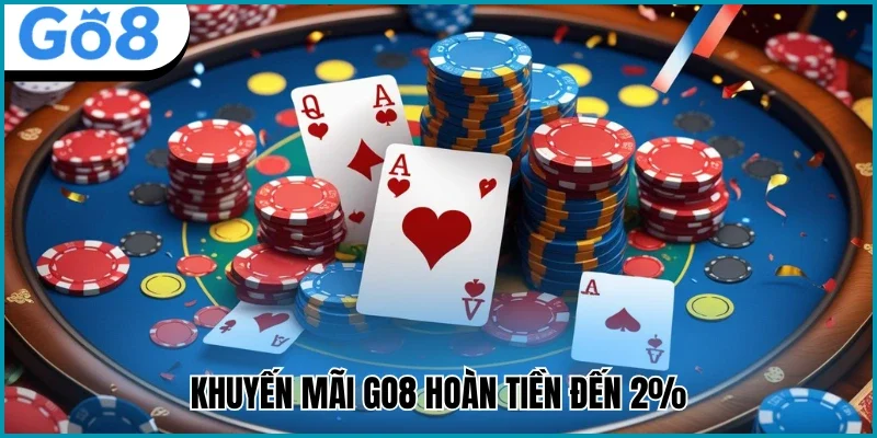 Khuyến Mãi Go8 hoàn tiền đến 2%