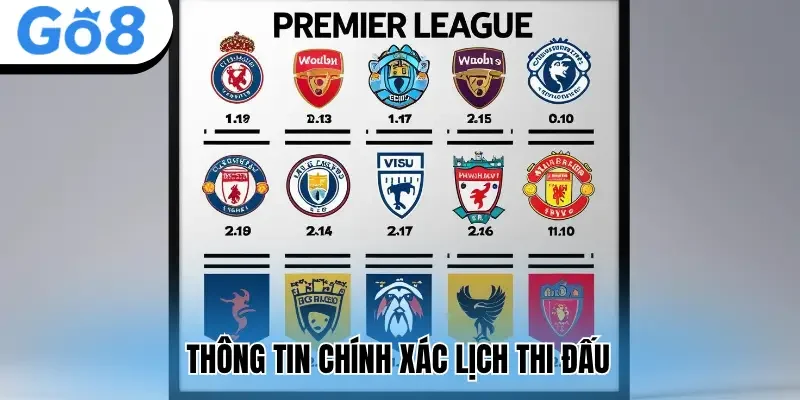 Chuyên mục cung cấp thông tin lịch đấu chuẩn cho tín đồ